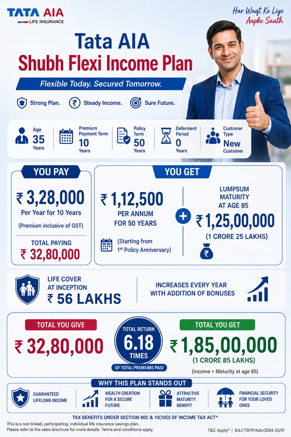 ShubhFlexiIncomePlan (2)